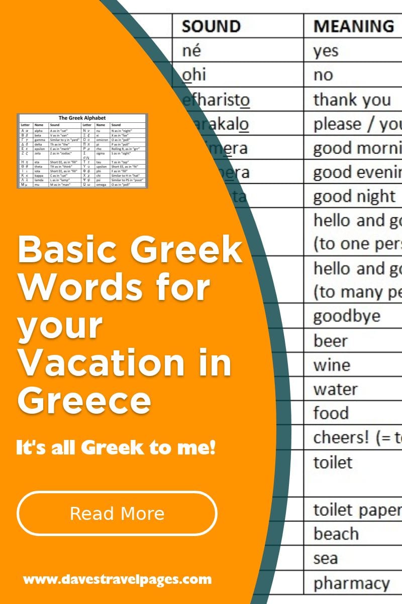 Basic Greek Words To Learn For Your Vacation In Greece