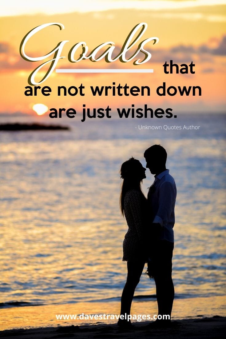 Goal Setting Quotes: Goals that are not written down are just wishes. Unknown Quotes Author